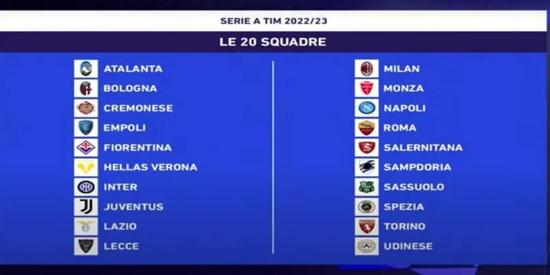 Partite di Serie A Partite di Serie A
